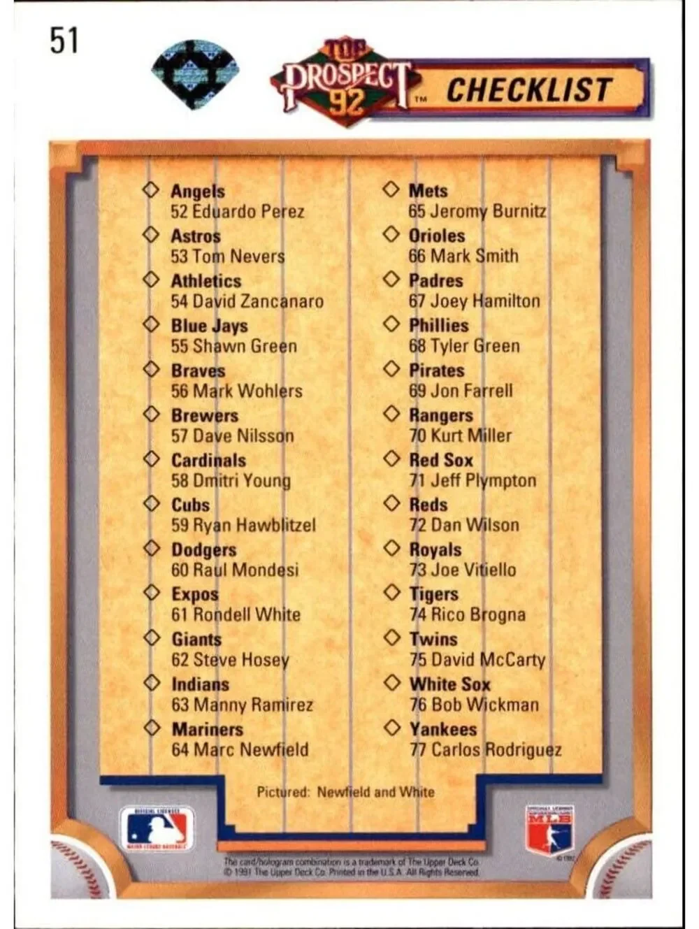 Rondell White / Marc Newfield 1992 Upper Deck MLB #51 Checklist Card Expos